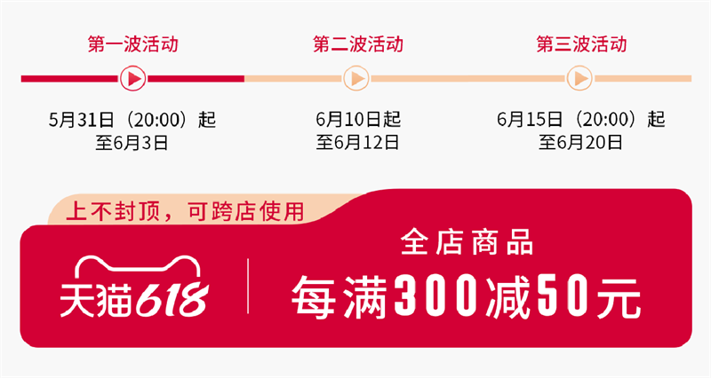 得高618“超值價(jià)，健康家”，嗨購全球家裝精品！ image2