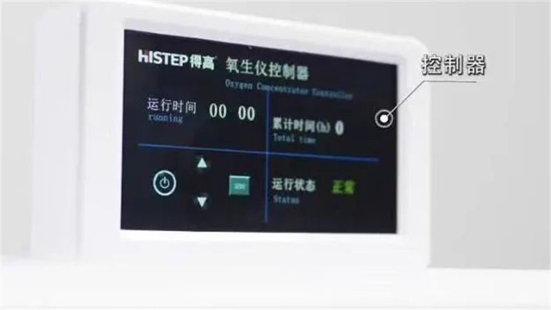 得高氧生儀：呼吸之間，氧出健康 image5